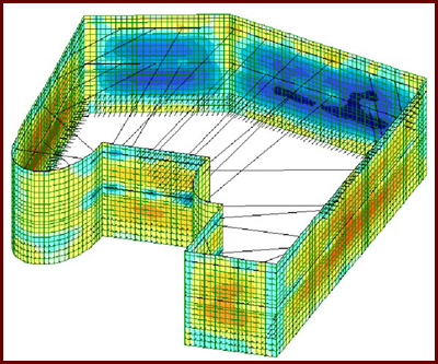 3D model of enclosure of excavated pit and its temporary 2-level metal support during the construction of the underground part of car parking at 6, Turchaninov Lane. Stress isofields by My.